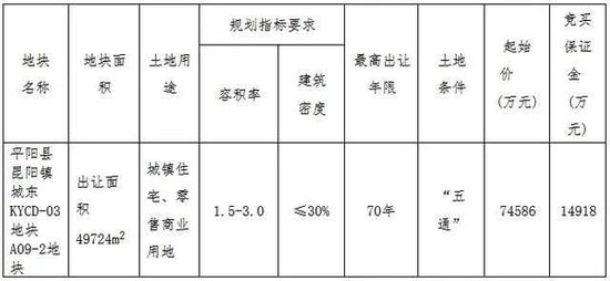 500强企业烂尾记：正威集团如何骗了中国十几年？