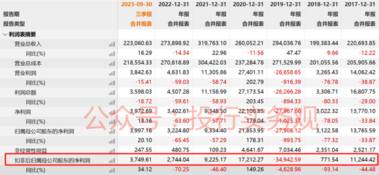 近期主板和创业板将分别有一只2元和1元的IPO公司发行