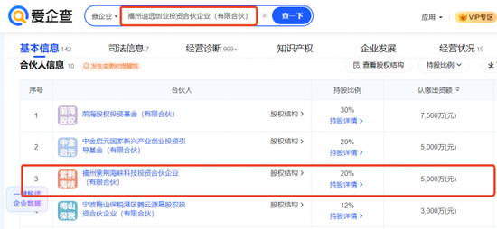 CPO板块再度上演涨停潮：把握这条主线机会（附股）