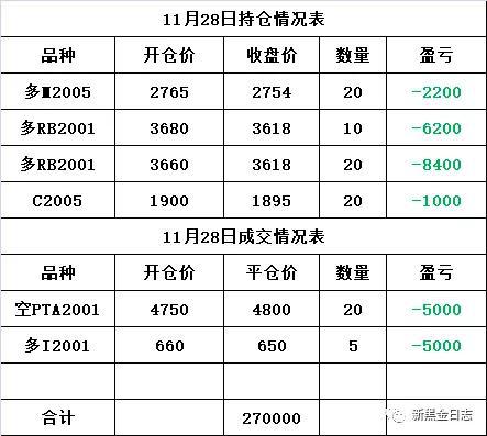 「缅甸正规网投」你根本不知道,为你送外卖的小哥怀着怎样厉害的梦想