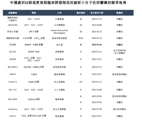 旺山旺水要上市，面临两个大风险！  第2张