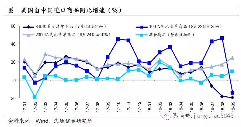 19年经济体制改革_...2012年深化经济体制改革重点(3)