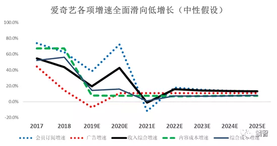 赌王之王下载 打造“廉洁国土” 蒲江县国土局全面落实从严治党
