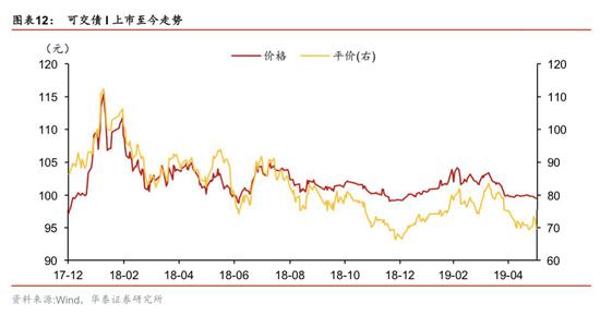 赢必网苹果app下载 中国人寿:前三季度实现保费收入4970.47亿元