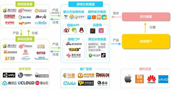 「赌博游戏怎么做代理」Gold-Eagle:2020年黄金料挑战1800美元大关