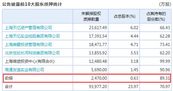 「必赢彩票必赢保底是谁」用这种姿势来跑步,肚子很快就能瘦,减掉大肚子,跑步就够了