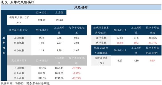赌钱吉利的话怎么说,iPad未来的虚拟键盘,可能会有真实触感