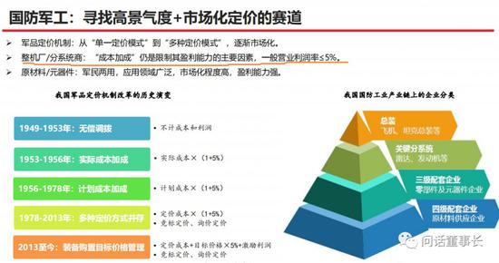 澳门贵宾会网页打不开 F-35A有多少秘密?为打捞残骸 美军不惜租借中国造“梵高”号