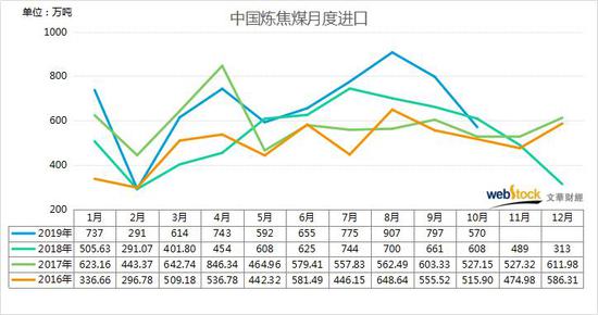 铁杆网彩金 湖人22分大胜勇士!致命痛点被湖人无情揭开 1人堪称勇士最大惊喜