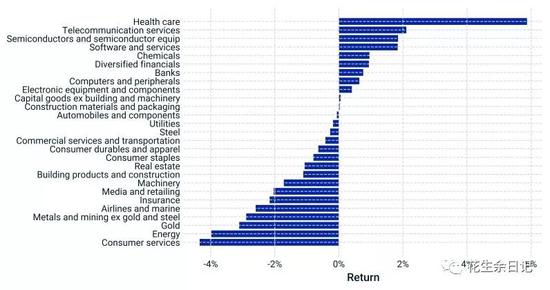 武汉疫情对gdp的影响(3)