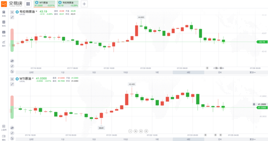 上证指数大涨1.26% c5ab-iwtqvym0858897.png