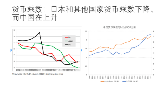 余永定：应尽快打消各种顾虑，通过扩张性财政货币政策刺激经济增长
