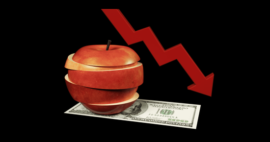 科技股热潮消退了？Meta股价开始进入回调区域