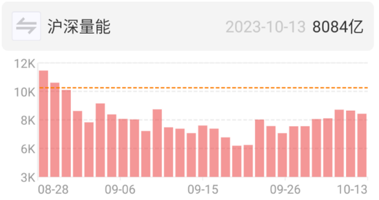 撑死胆大的,饿死胆小的