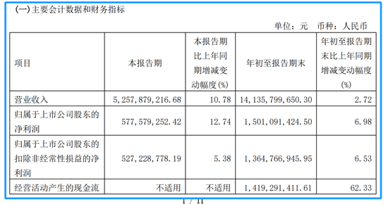 突发！何享健之子何剑锋或接盘顾家家居