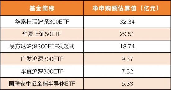 尾盘,又见放量 第4张 尾盘,又见放量 第4张