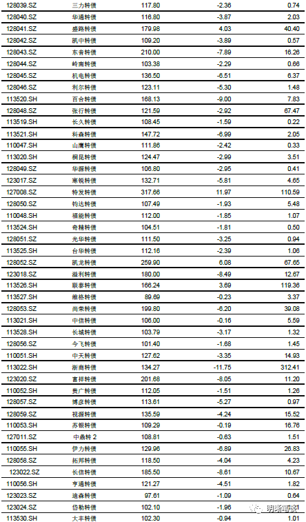 gdp斜率_斜率k的公式