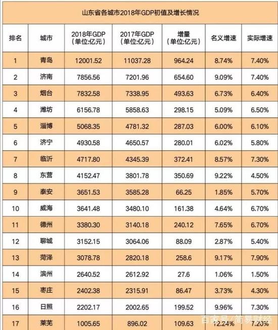 观澜镇GDp_美丽观澜我的家(2)