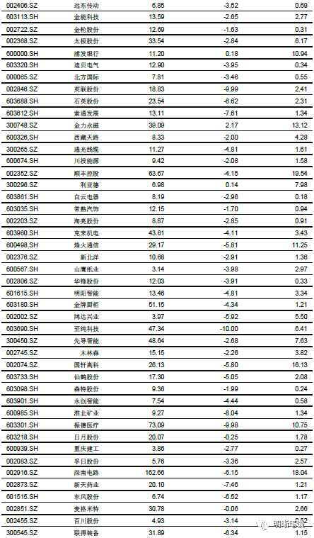 gdp斜率_斜率k的公式