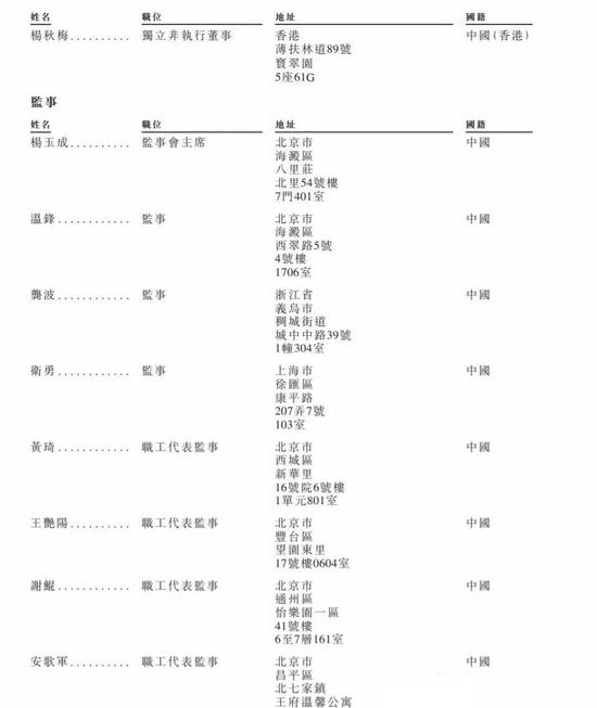 申万宏源:踩着节点上市 港股的节奏大师?