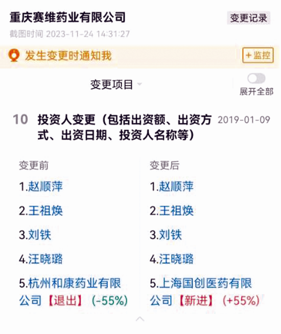 国创医药IPO信披出错还是造假？重要收购信披前后不一，与国家企信平台信息“打架”