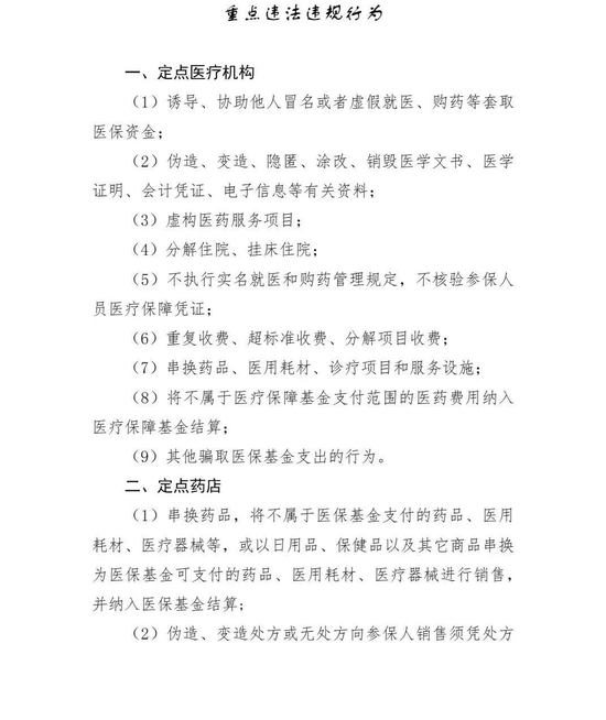 国家五部门发文，120个医保大品种，加强监测