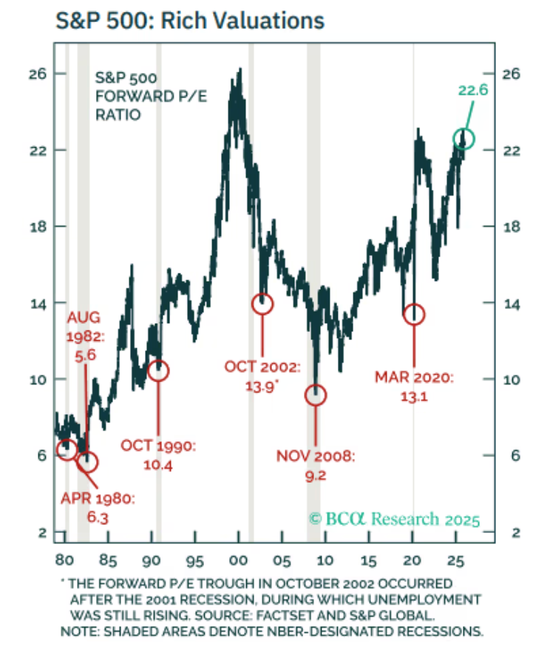 华尔街知名空头预警:2026下半年美股或全面崩盘,美联储将加速降息救市!