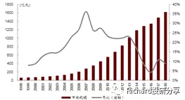 pt闪电牛技巧|彭山举行岷江尖子山航电项目暨2019年第四季度重大项目集中开工仪式