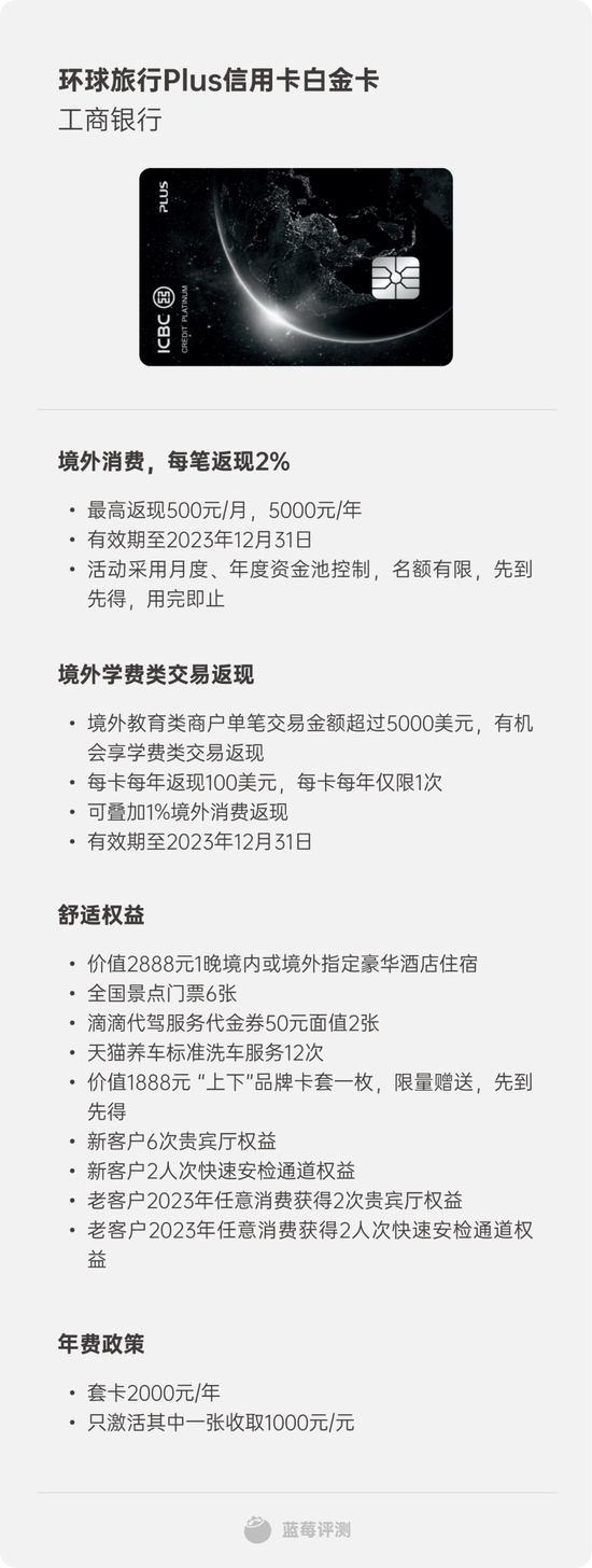蓝莓评测|2023最佳境外消费信用卡评测,买买买就差一张卡