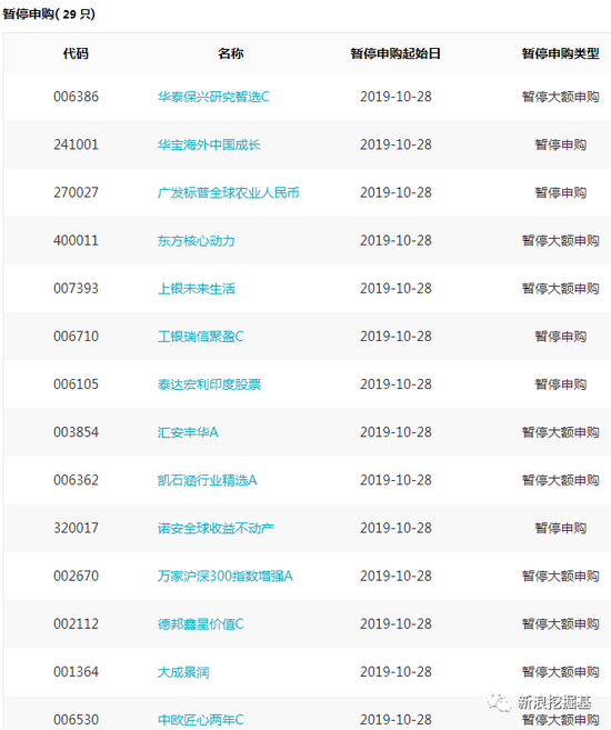 足球投注比例权威网站·在蓝海中“裂变”,京东云推动城市智能化