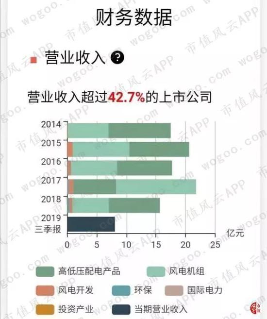 九天娱乐注册,南方基金:上海金定价机制是国际黄金市场的必要补充