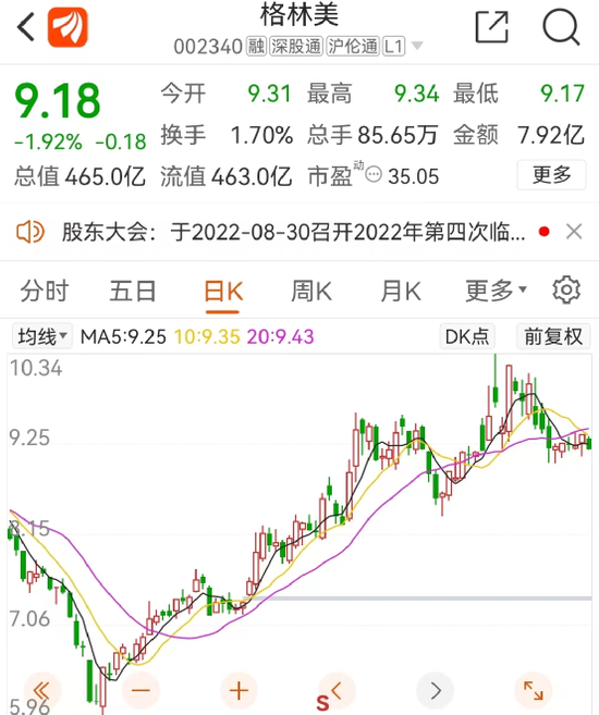 锂电回收龙头，突然终止拆分IPO！啥原因？