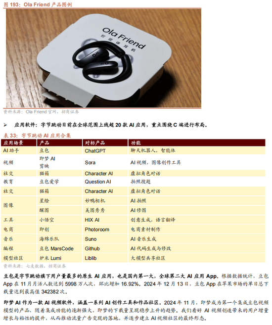 招商策略A股2025年投资策略展望:政策、增量资金和产业趋势的交响乐 第149张 招商策略A股2025年投资策略展望:政策、增量资金和产业趋势的交响乐 第149张
