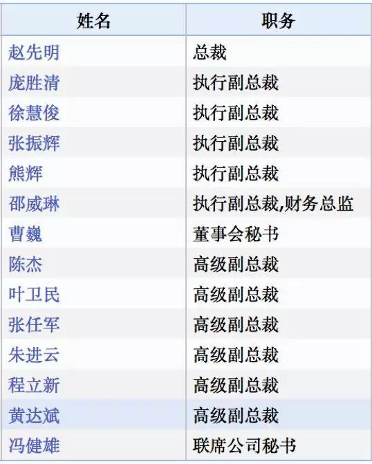 中兴已启动高管重组期限为30日 天价罚款缴纳