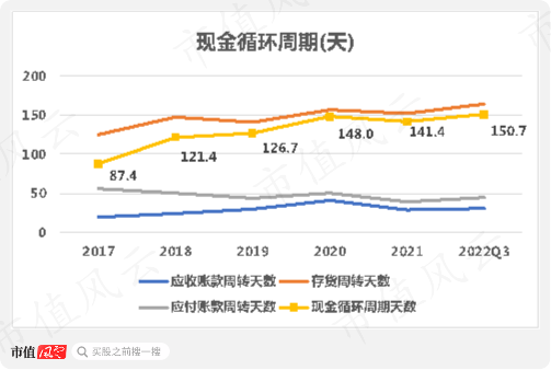 亚搏体育app11月15日盘前策略提示:上证3100点再度受阻 整固后仍有突破可能 亚搏体育app11月15日盘前策略提示:上证3100点再度受阻 整固后仍有突破可能