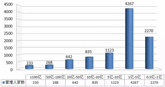 控制人口数量_控制人口数量,提高人口素质(3)