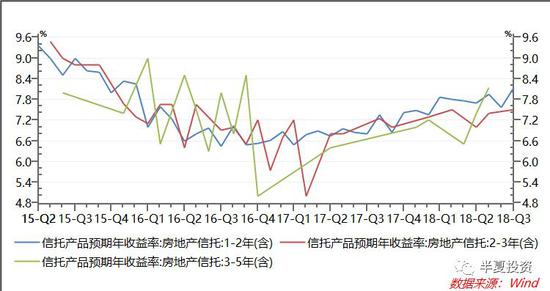 然而，既然是赶工，就总有赶完的一天。