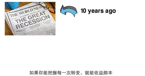 Dalio 谈范式转变：未来十年的黄金还是比特币？