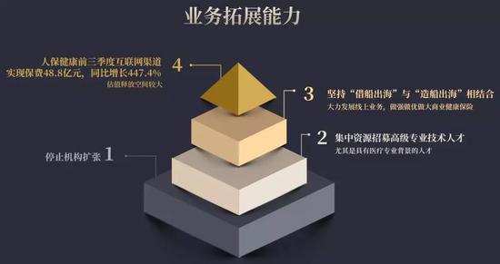 「抹黑ag亚游」男朋友是游戏狗怎么办?