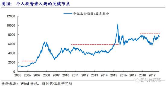 2018网络娱乐平台·安徽安庆:秋旱猛如虎 减产幅度大