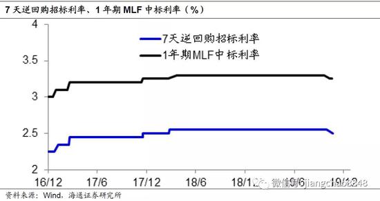 九五至尊老品牌517888 - 异动股揭秘:*ST富控:超跌反弹 *ST富控触及涨停