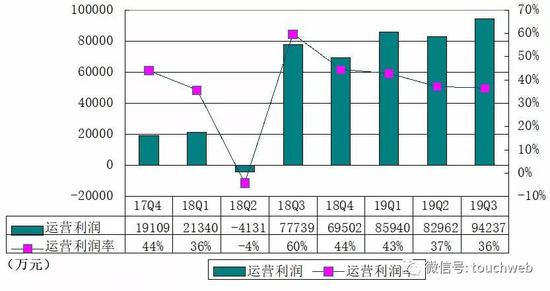 「开黑彩流程」匈奴人有多迷信?汉高祖刘邦从中获益?