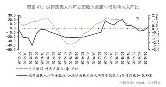人民的名义gdp啥意思_人民的名义(3)