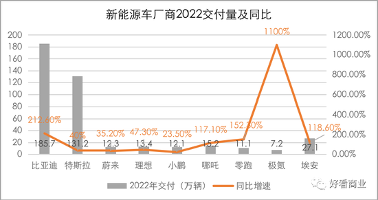 马斯克、库克负重前行：硬件双雄的失意与自救