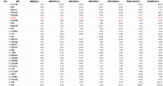 北交所基金亏了37%，该怎么办？