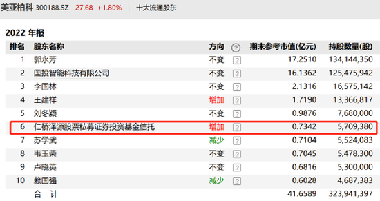 押中翻倍AI牛股，私募百万高薪招聘相关人才！