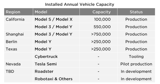 访华44小时，马斯克再成世界首富