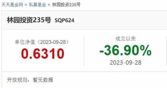 民间股神林园大动作！最新研判：到牛市初期了