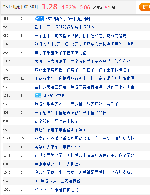 同是破产重整 两*ST公司为何一个连涨停一个连跌停?