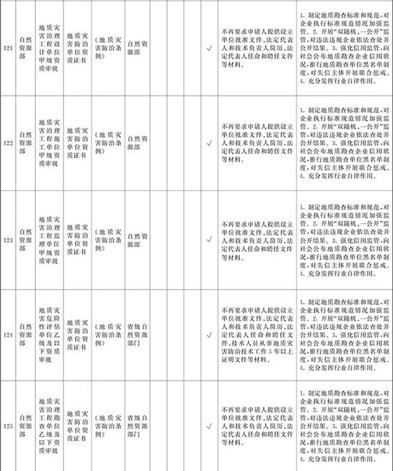 「博悦登录测速」她中午出门后,再也没有回家